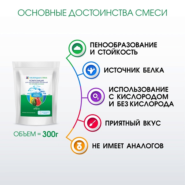 Со вкусом АРБУЗА. Композиция для кислородно-молочных коктейлей