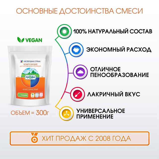 КЛАССИЧЕСКАЯ композиция для кислородных коктейлей №29, 300 гр.