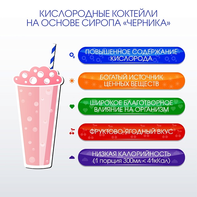 ЧЕРНИКА. Сироп 2 в 1 концентрированный. 1 л