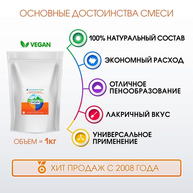 КЛАССИЧЕСКАЯ композиция для кислородных коктейлей №29, 1 кг.