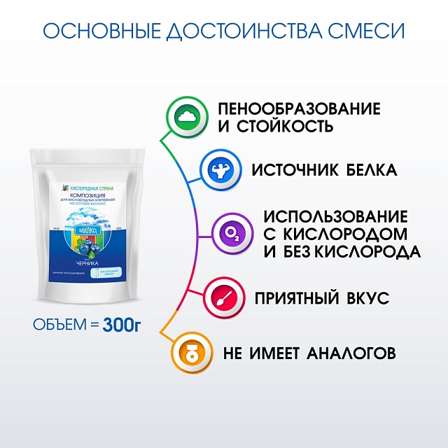 Со вкусом ЧЕРНИКИ. Композиция для кислородно-молочных коктейлей
