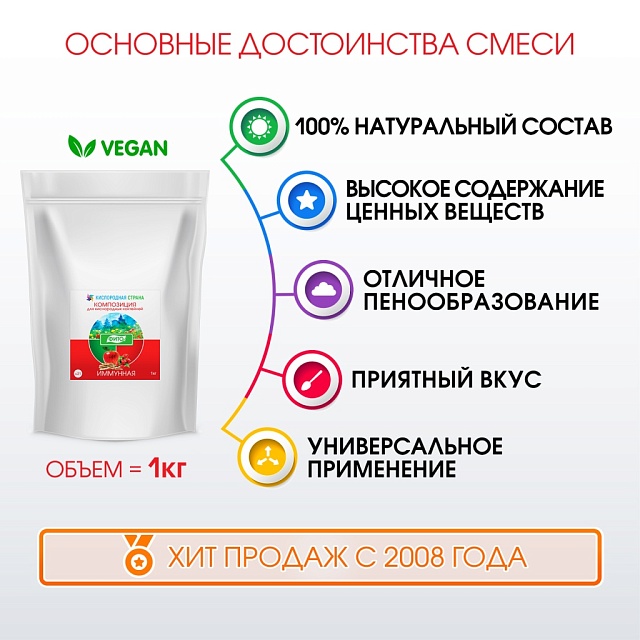 ИММУННАЯ композиция для кислородных коктейлей №21, 1 кг.