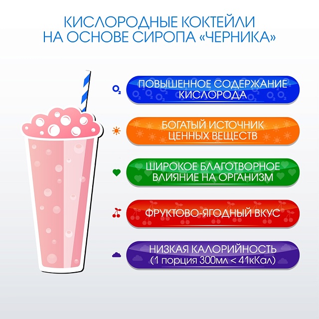 ЧЕРНИКА. Сироп 2 в 1 концентрированный. 350 мл