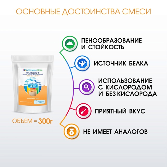 Со вкусом КРЕМ-БРЮЛЕ. Композиция для кислородно-молочных коктейлей